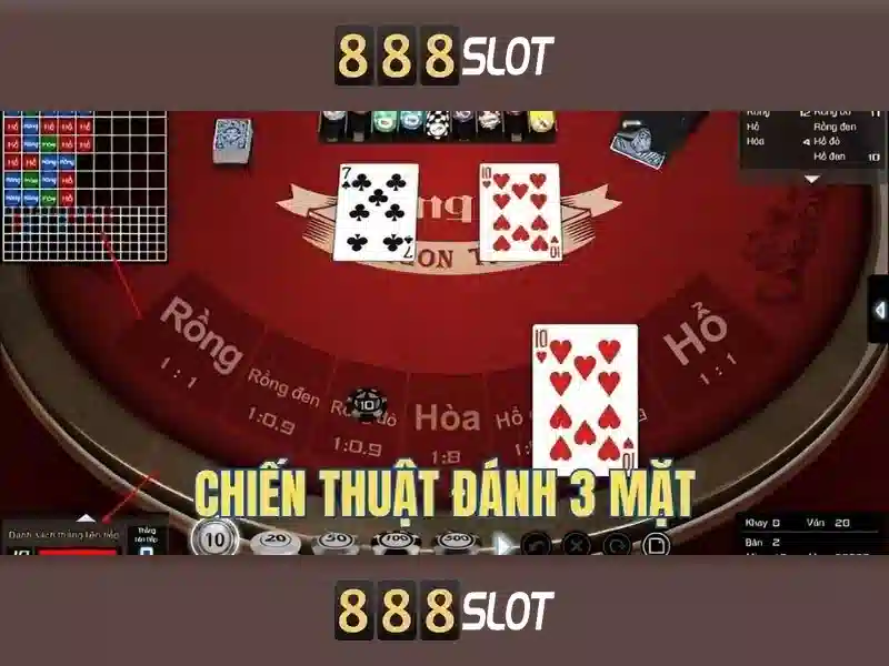 Trải nghiệm người chơi Trải nghiệm người chơi